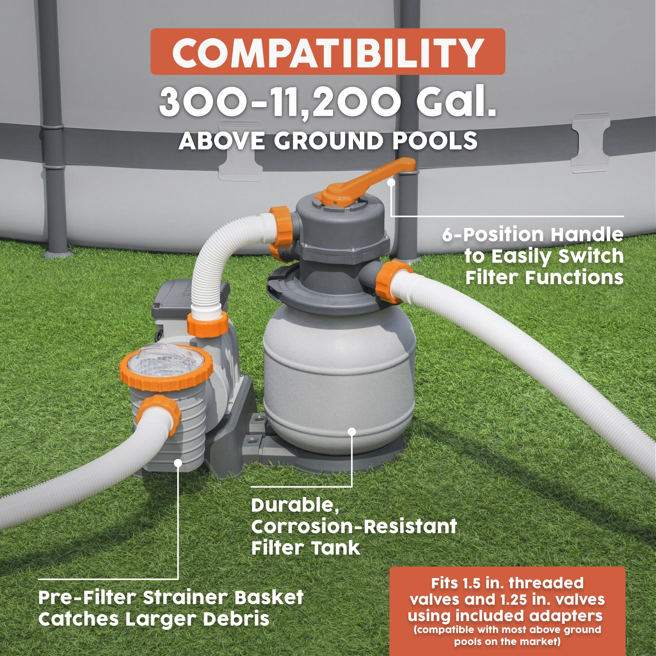 Flowclear 1500 gal. Pool Filter Silica Sand Pump
