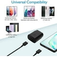 thumbnail image 3 of Super Fast Charger, 25 Watt PD 3.0 USB C Type C Charger for Samsung Galaxy A03s With 3.3 FT USB C to USB C Cable - Black, 3 of 5