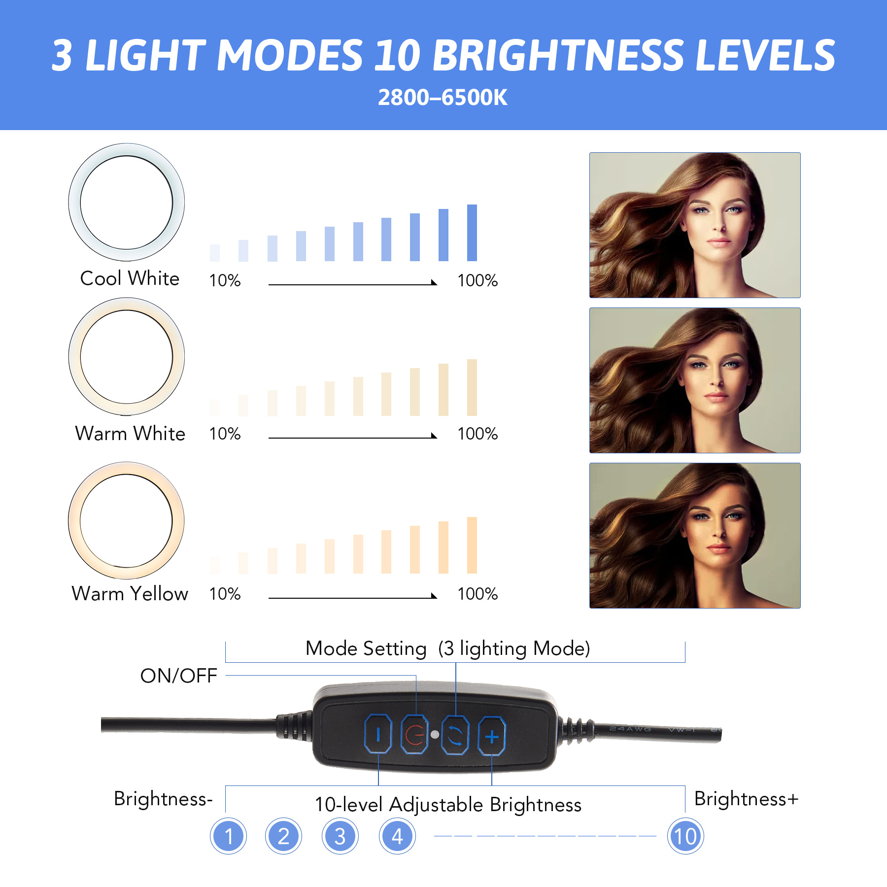 10" LED Selfie Ring Light with 17"-59" Adjustable Tripod for Android or iOS