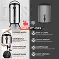 thumbnail image 2 of TZIIDI Insulated Beverage Dispenser.Stainless steel,12L/3.2Gal.For hot and cold drinks.Spigot included.Ideal for tea, coffee, milk, water, juice.Keeps beverages at right temp,durable(SILVER), 2 of 7
