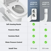 Atzeste Ultra-Slim Bidet, Bidet for Toilet Seat Attachment, Non-Electric Dual Nozzle, Rear & Feminine Wash, Self-Cleaning Sprayer, Stainless Steel Inlet Badays, Silver