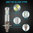 thumbnail image 2 of 2Pcs Super Bright H1 LED Fog Driving Light Bulbs Conversion Kit DRL 6000K Headlights, Replacement 1800LM Daytime Running Light (DRL), H1 LED Light Bulb for Car Truck SUV, 360° Beam Angle, 50W, 12V, 2 of 6