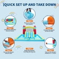 thumbnail image 6 of Memoryfield Inflatable Bounce House for Kids 3-12, 15x11 FT 7-in-1 Wet Dry Water Slide with 450W Blower, Indoor Outdoor Jumping Castle for Backyard Party, 6 of 8