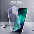 thumbnail image 5 of Case for iPhone 13 Pro Max 6.7 inch-Compatible with MagSafe &  Car Phone Mount,Not Yellowing Anti-Scratch (Purple), 5 of 14