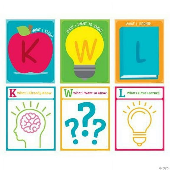 KWL Charts, Birthday, Party Favors, Stationery, 6 Pieces
