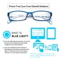 thumbnail image 3 of 5 Pairs Blue Light Blocking Reading Glasses Fashion Computer Readers Anti Eyestrain & Glare for Men and Women, 3 of 7