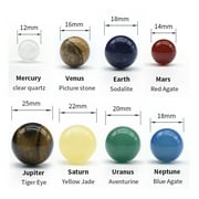 LeeQinersw Eight Planets Stones Educational Creative Gift Solar System Planets Solar System bagged