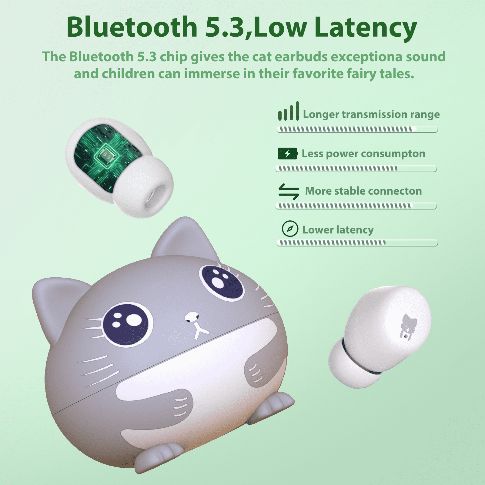 Kids Earbuds, Cat Wireless Headphones for Kids with Chaging Case, 85dB Safe Volume, IPX6 Waterproof, Passive Noise Cancelling, Touch Control, 30H Playtime, Wireless Earbuds for Girls Boys Teen