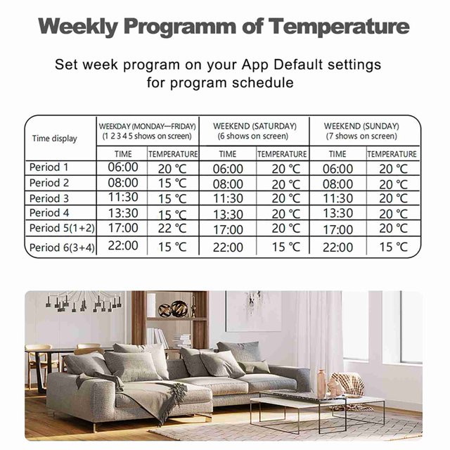 Thermostat WiFi Smart Thermostat Temperature Controller Weekly Programmable Button Control/ Mobile APP/ Voice Control