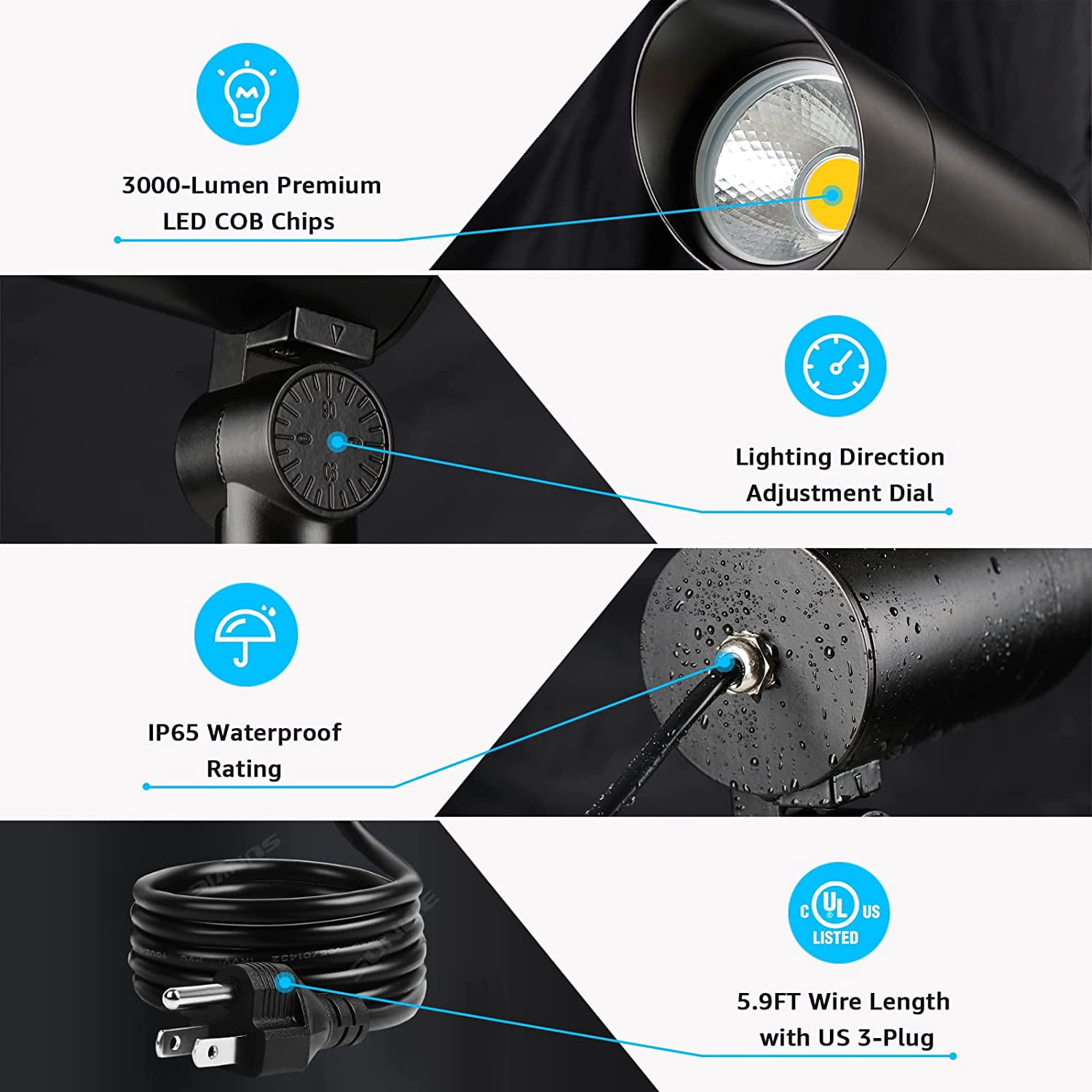 SUNVIE 30W Spotlight Outdoor 120V Dusk to Dawn LED Landscape Lighting Plug in with Photocell Sensor