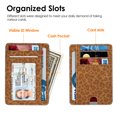 thumbnail image 2 of Fintie RFID Credit Card Holder Minimalist Card Cases & Money Organizers Front Pocket Wallet for Men & Women, 2 of 10