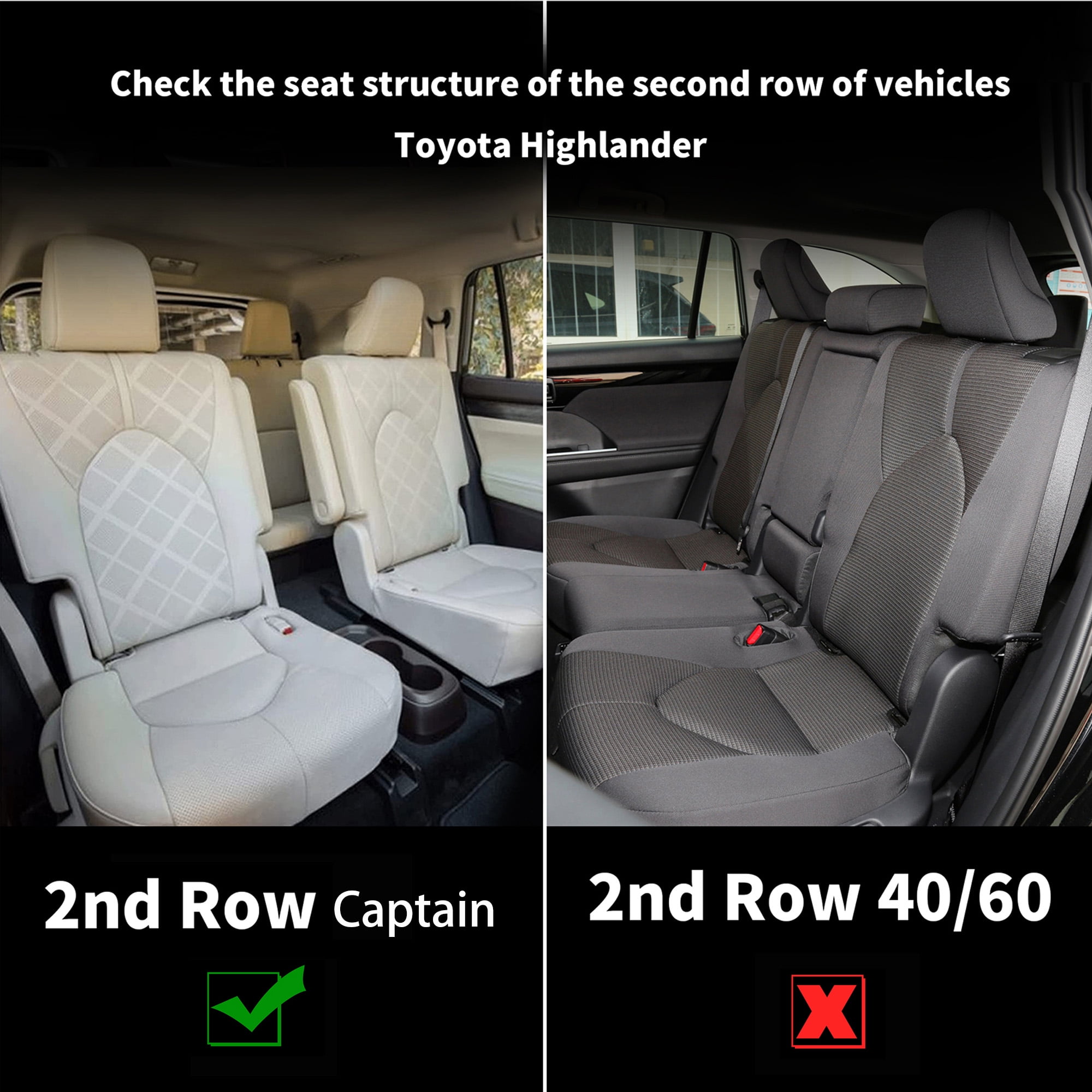 coverdream Highlander Seat Covers for 2020-2026 Toyota Highlander Suv Seat Cushion,2nd Row Captain Chair - Washable Polyester Auto Seat Covers(Full Set,Gray)