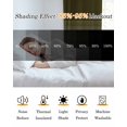 thumbnail image 5 of Olive Green Striped Blackout Curtains for Bedroom/Living Room, Thermal Insulated Kitchen Curtains, Vintage Stripes Ombre Grommet Darkening Window Treatment Drapes 52"x72"x2, 5 of 8