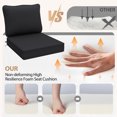 thumbnail image 6 of 24x24 Waterproof Outdoor Deep Seat Cushion for Patio Furniture Cushion Replacement - Set of 4, Black, 6 of 10