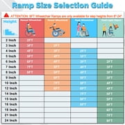 Wheelchair Ramps, Adjustable Portable, 600 lb capacity, 8 Ft Scooter Ramp