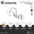 thumbnail image 7 of Kingston KB4728BXSP Metropolitan Two-Handle 4-Hole 8" Centerset Kitchen Faucet with Side Sprayer in Brushed Nickel, 7 of 7