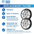 thumbnail image 5 of Filtro Fette – Paquete de 4 filtros compatibles con aspiradora Eureka WhirlWind sin bolsa NEN110B NEN110A NEN110D – Parte # NEN0101, 5 of 5
