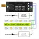 thumbnail image 2 of Controlador DMX512, Conexión A Consola DMX512, Compatible con WS2812,WS2813,UCS1903, Etc.13 Canales por Dispositivo, 2 of 5