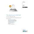 thumbnail image 3 of Philips Avent Natural Baby Bottle Fast Flow Nipple, 6M+, 4pk, SCF654/43, 3 of 7