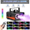 thumbnail image 3 of Smoke Machine Fog Machine with Disco Ball Lights with 13 Colorful LED Lights Wireless Remote Control for Parties US Plug,1 set x Stage Fog Machines,Black, 3 of 8