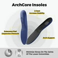 thumbnail image 6 of FitVille Extra Wide Mens Slip on Walking Shoes with Arch Support Sneakers for Men, 6 of 6