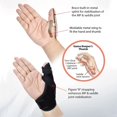 thumbnail image 5 of Spica Thumb Splint - Thumb Splint for Arthritis or Soft Tissue Injuries, Lightweight and Breathable, (Medium), 5 of 5