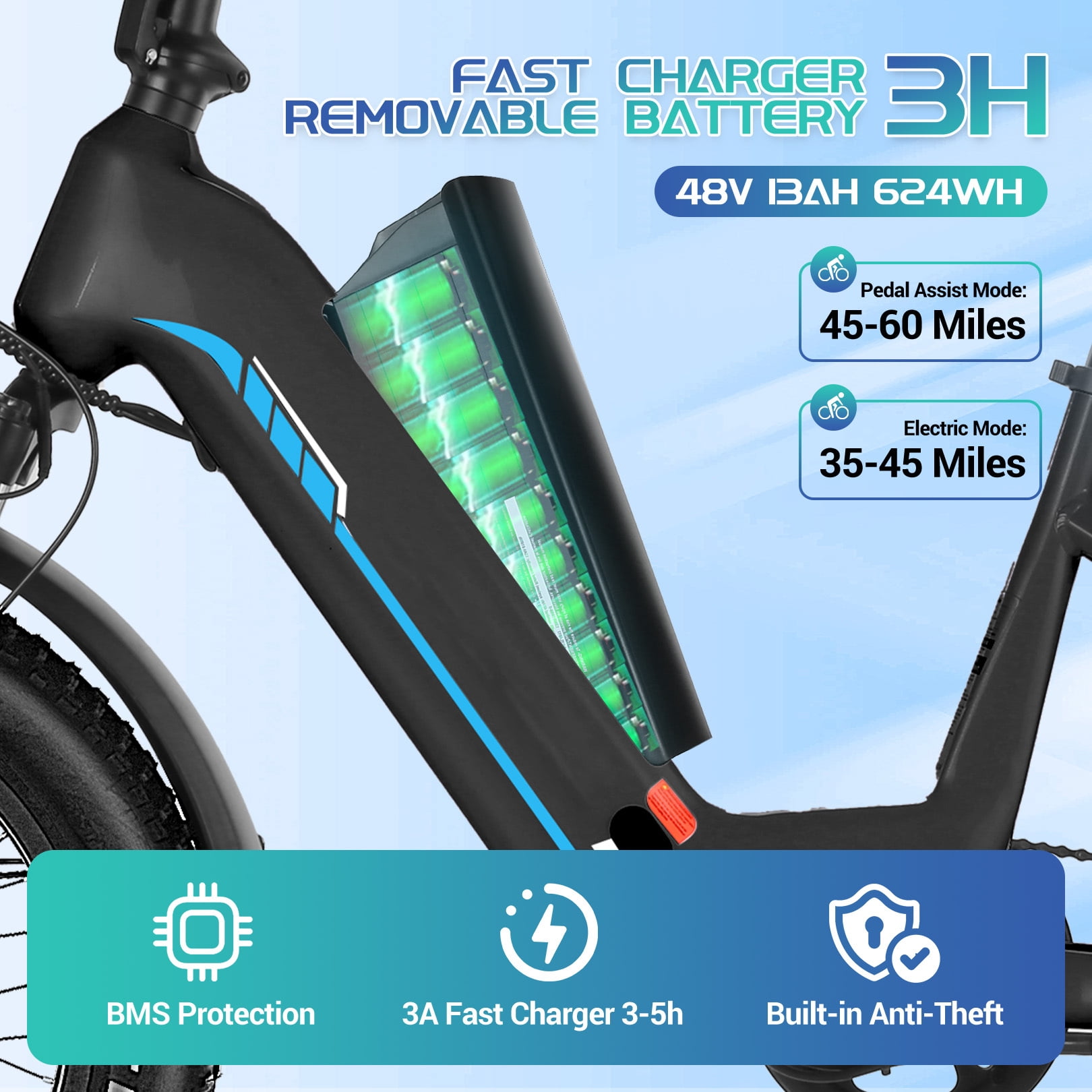 Elifine 500W Peak 1025W Electric Bike for Adults 20"x4" Fat Tire Shimano 7 Speed Ebike UL2849 Blue