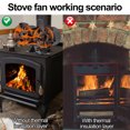 thumbnail image 5 of Keylever 12-Blade 2 Fans Whisper-Quiet, Eco-Friendly Heat Powered Fireplace Fan, 5 of 9
