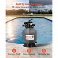 thumbnail image 4 of KFFKFF Sand Filter, 18-Inch, 40 GPM Above Inground Swimming Pool Sand Filter System, with 7-Way Multi-Port Valve, Backwash, Rinse, Recirculate, Waste, 4 of 9