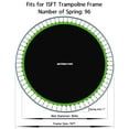 thumbnail image 2 of Tapete de salto de reemplazo para trampolín Zoomster redondo de 15 pies, 2 of 7