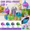 thumbnail image 3 of Soda Can Lids with Silicone Straw, Leak-Proof Soda Can Covers to Keep Carbonation Reusable Pop Can Lids For Standard Canned Beverage, Beer, Juice, Seltzer(Purple), 3 of 7