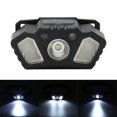 thumbnail image 1 of LED Headlamp, Dual Button Operation Fast Charging High Brightness Beads 400mAh Lithium Battery Rechargeable Head Lamp  For Outdoor For Running, 1 of 8
