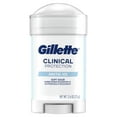 thumbnail image 2 of Gillette Clinical Antiperspirant and Deodorant for Men Arctic Ice 2.6oz, 2 of 11