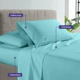 thumbnail image 5 of JS Sanders Collection Bed Sheet Set Solid 1000 Thread Count 6" Deep Pocket 100% Egyptian Cotton Premium Collection Sheet Set for Alaskan King Mattress - Aqua Blue, 5 of 7