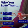 thumbnail image 2 of 3 Pairs Gel Plantar Fasciitis Heel Inserts - Silicone Coaster for Bone Spurs Protection for Pain or Bruising Relief, 2 of 6