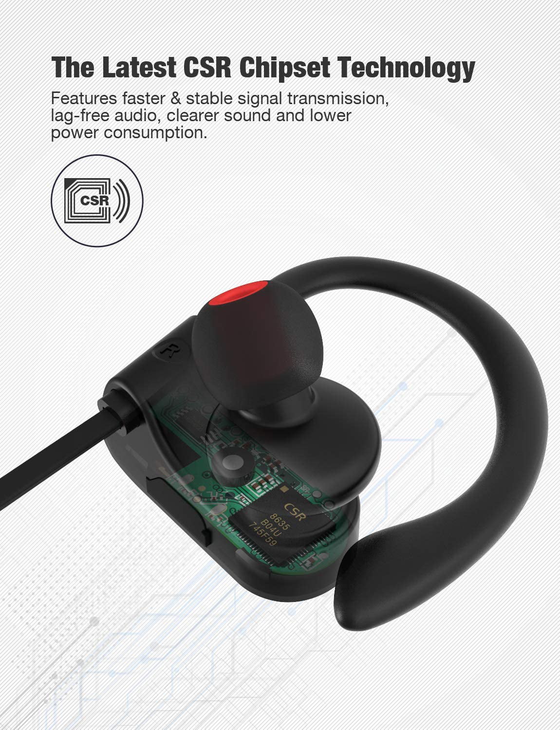HYPER PRO Audífonos Gym Power Pro Bluetooth Sport Inalámbricos