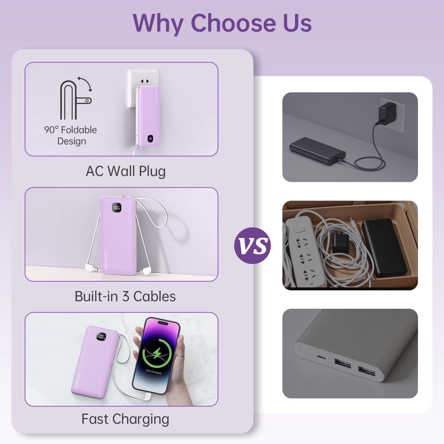 RGHJAR-Portable Charger with Built-in Cables&AC Wall Plug,Slim 10000mAh 22.5W Fast Charging Power Bank,5 Output 2 Input USB-C External Battery Pack Compatible with iPhones,Samsung,Android, etc