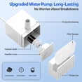 thumbnail image 5 of 15L Stainless Steel Dog Water Fountain with LED Indicator and 5-Stage Filtration for Large Dogs, 5 of 6