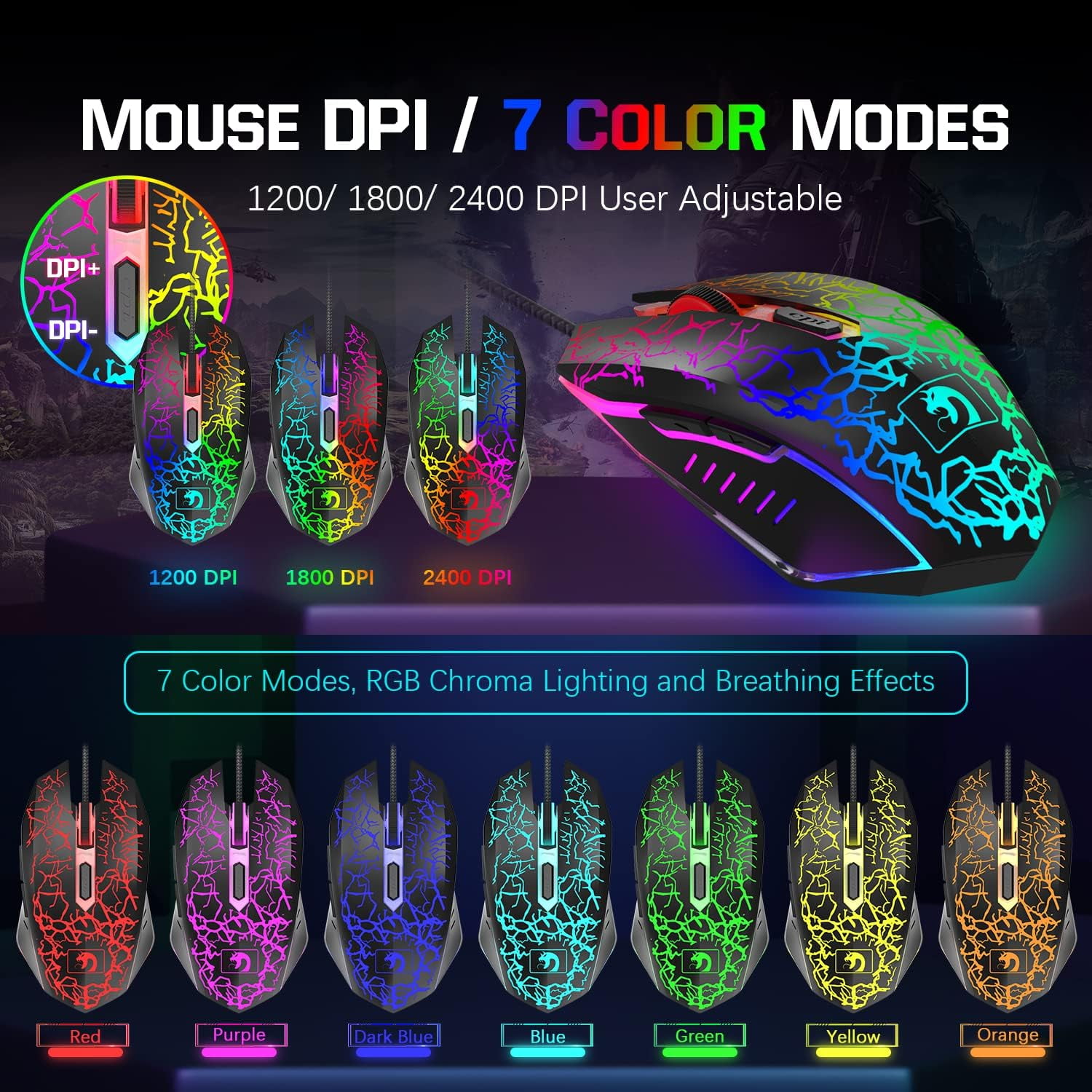 Wired Gaming Keyboard and Mouse and Mouse pad and Gaming Headset,Rainbow LED Backlit Keyboard,Over Ear Headphone with Mic,Gaming Mice,Mouse Pad,for PC Gamers and Xbox and PS4(Black/White)