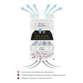 thumbnail image 2 of IQAir PF40 Filter Pads Replacement for Areas with High Levels of Dust, 2 of 3
