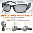 thumbnail image 2 of Ergodyne SkullerzÂ® Thor Safety Glasses // Sunglasses, Kryptek Typhon, Anti-Fog Clear Lens, 2 of 2
