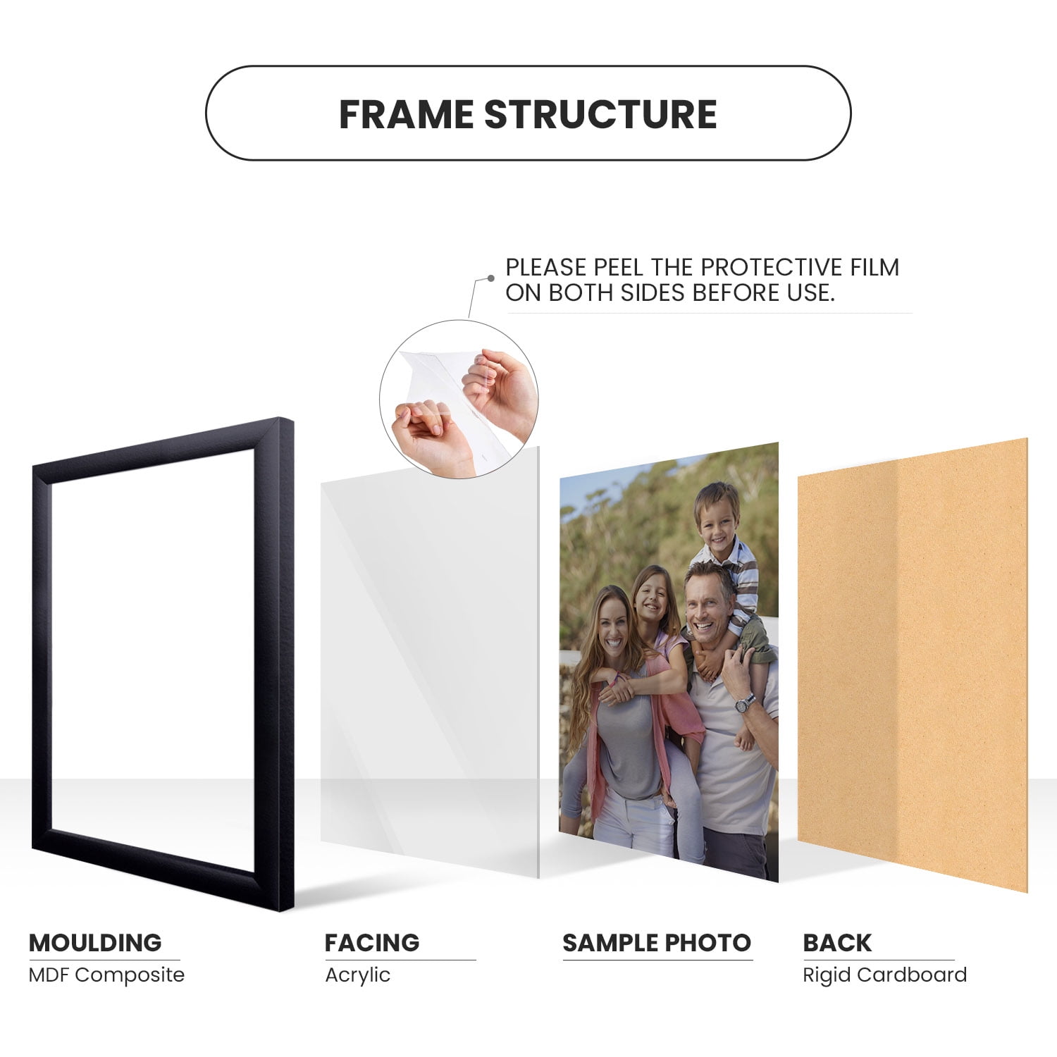 Craig Frames 22x30 Picture Frame - Black Style 1"WB3 1 Inch MDF Moulding - Wall Display Frame for Art, Posters, or Photos
