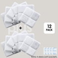 thumbnail image 2 of Paquete de 12 bolsas desecantes AwoHH para comederos Petlibro para gatos y perros, 2 of 9