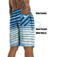thumbnail image 2 of APTRO Mens Swim Trunks 9" Mesh Liner Quick Dry Striped Swim Shorts Bathing Suit Swimsuit Summer Beach Shorts Blue02 MK302 2XL, 2 of 7