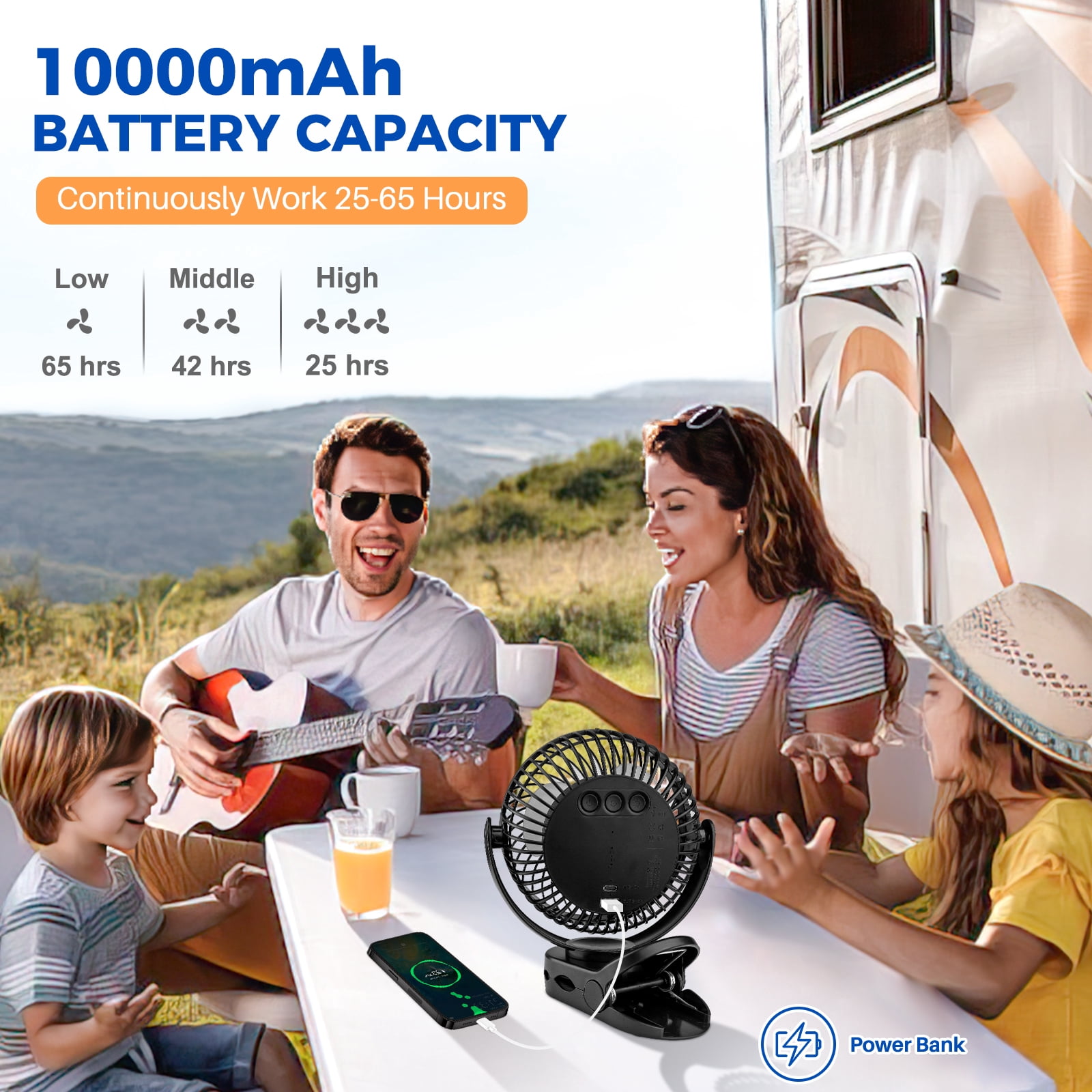 Gounni Clip-on Fan or Desktop Fan 10000mAh Battery 6-inch 3 Speeds