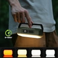 thumbnail image 4 of Ohufall Camping Essentials Rechargeable Portable Camping Floodlight Magnetic Work Light Long Lasting Emergency Lighting, 4 of 6