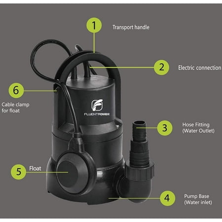 Fluentpower 1 3 Hp Electric Submersible Small Utility Drain Water Pump 4 Garden Hose Connector Included With Side Canada - Sump Pump With Garden Hose Fitting Fluentpower 1 3 Hp Electric Submersible Small Utility Drain Water Pump 4 Garden Hose Connector Included With Side Canada - Sump Pump With Garden Hose Fitting