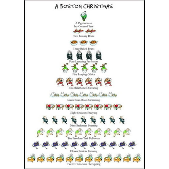 Allport Editions Boston 12 Days of Christmas Card (1 card/1 envelope)