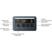 OSCAL PowerMax 1800 SE Solar-Powered Generator – 1024Wh LiFePO4 Battery Station, App-Controlled for Home & Camping