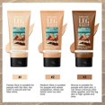 thumbnail image 5 of Leg Makeup Waterproof No Transfer, Legs Cover Up Makeup for Varicose Veins, Scar Cover Up Makeup for Tattoo Cover, 5 of 5